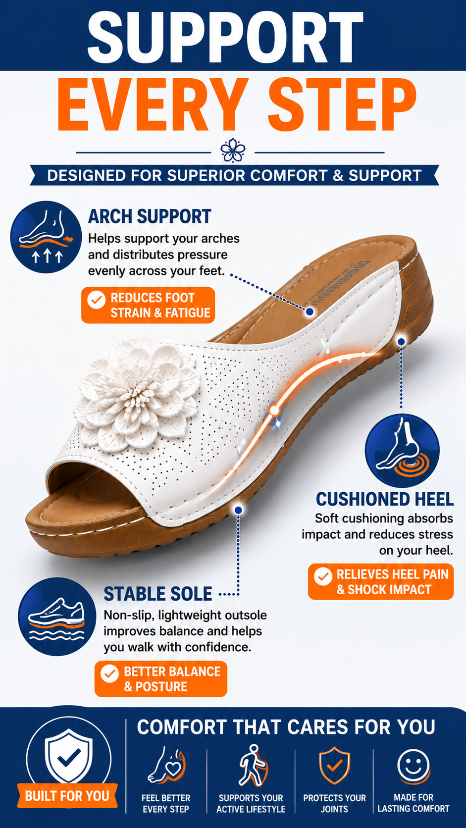 PetalWalk™ Orthopedic Sandals
